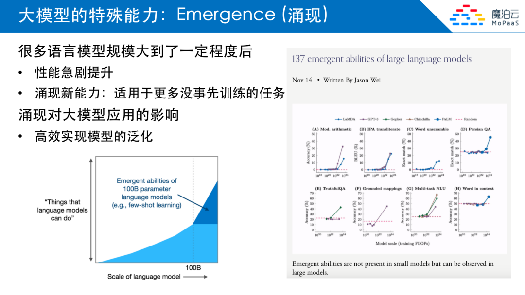 深度对话产业专家：“百模大战”愈演愈烈，地球上现有算力不够支撑十亿人使用