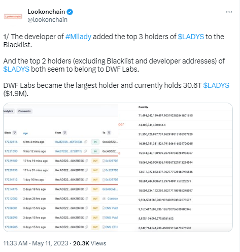 分析师：LADYS前3大持有者已被Milady开发者列入黑名单