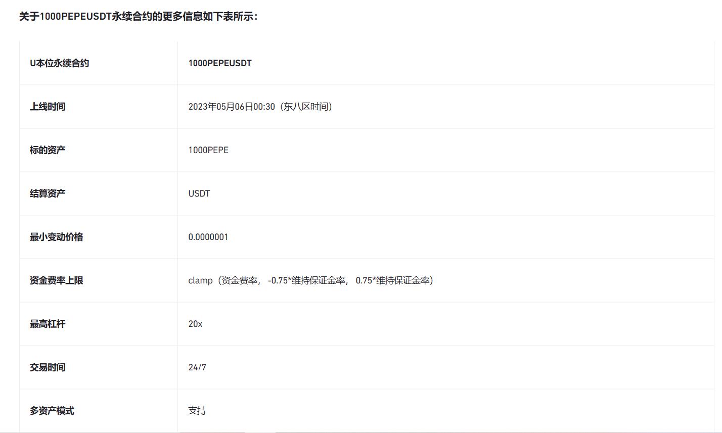 币安将上线 1000PEPE 1-20 倍U本位永续合约