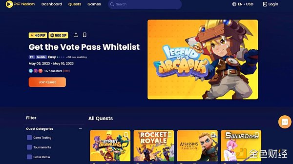 GameFi市场转型期下 公会社区如何赋能项目？