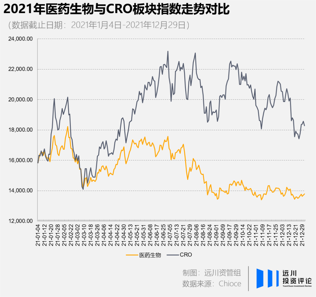 AI大乱斗:谁将成为「AI一哥」1 AI大乱斗:谁将成为「AI一哥」1