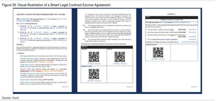 花旗银行RWA 2万字研报：金钱、代币与游戏 区块链的下一个十亿用户和十万亿价值