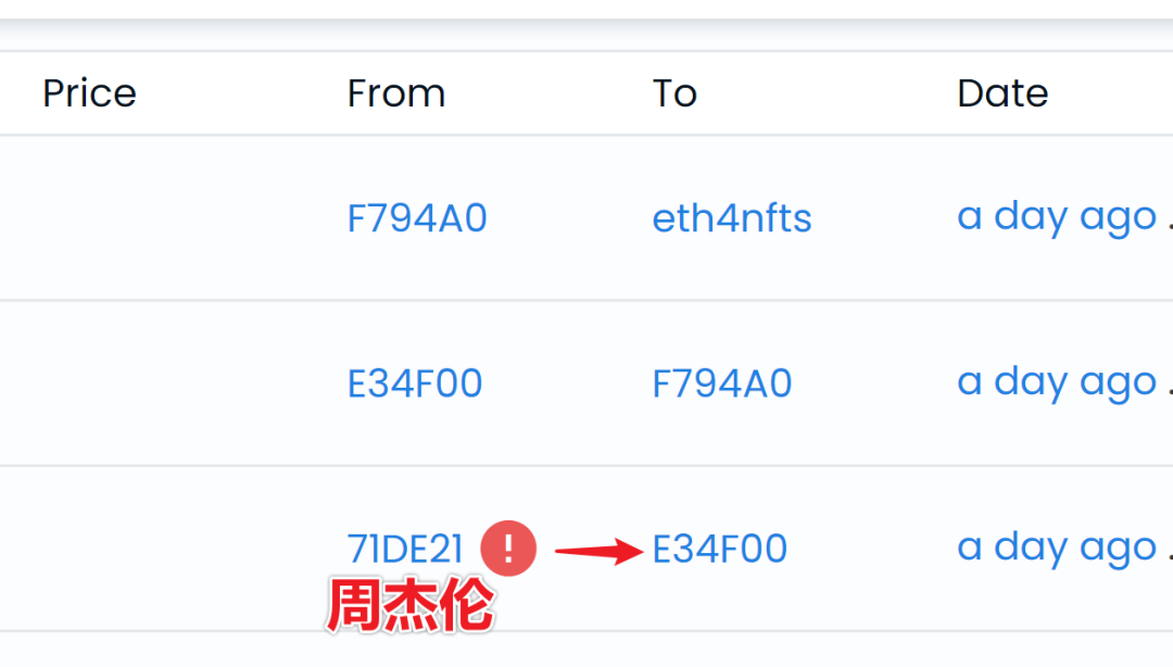 周杰伦NFT被盗_NFT到底安不安全