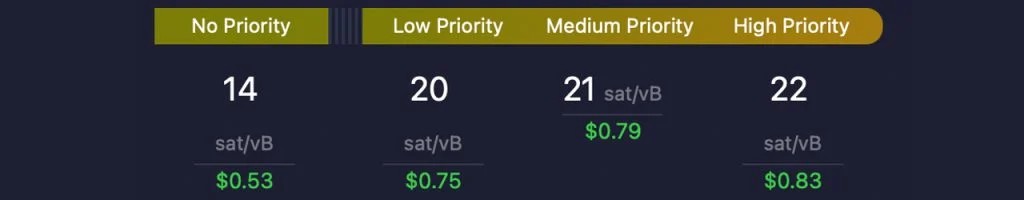 比特币在清算积压方面取得进展 但闪电网络容量和通道下降