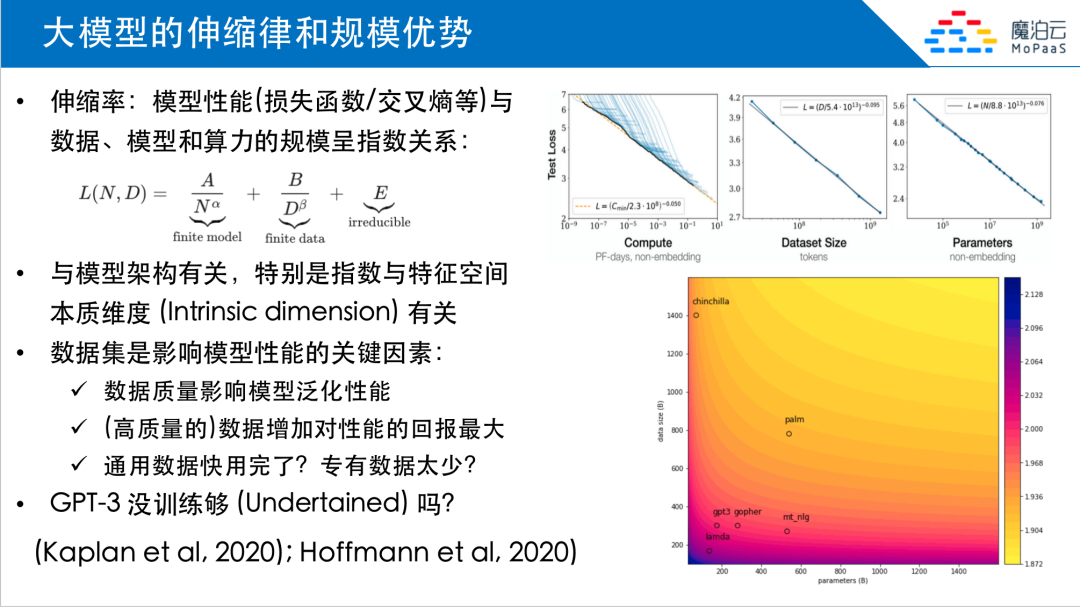 深度对话产业专家：“百模大战”愈演愈烈，地球上现有算力不够支撑十亿人使用
