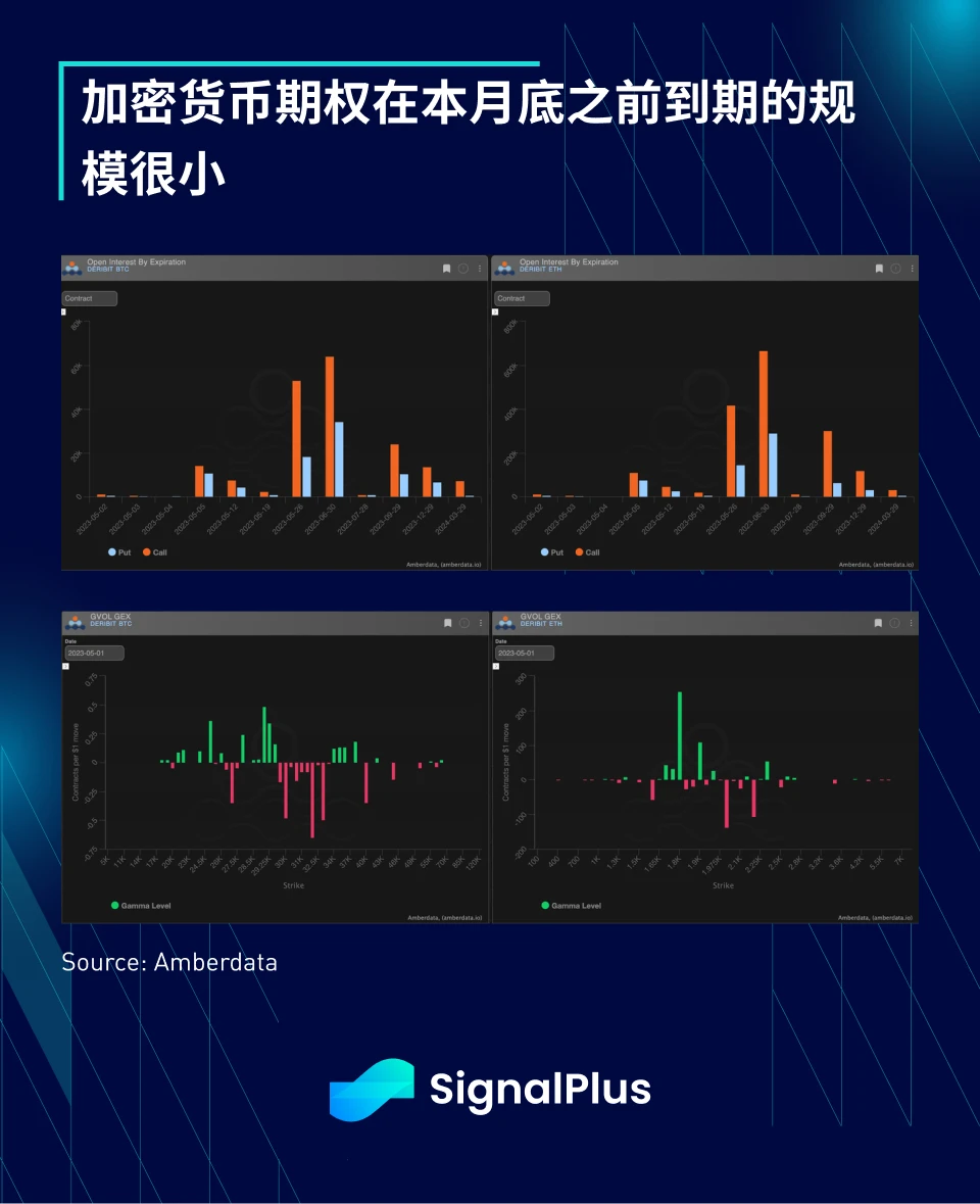 SignalPlus：这算是纾困吗？10