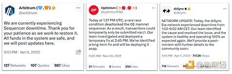 共享排序器:Rollup渐进式去中心化解决方案