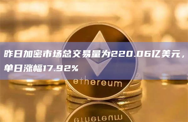 昨日加密市场总交易量为220.06亿美元，单日涨幅17.92%