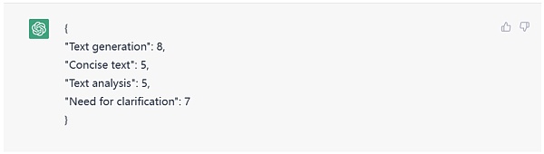 BuidlerDAO x KNN3：大型语言模型使用经验8