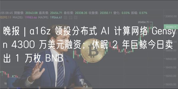 晚报|a16z 领投分布式 AI 计算网络 Gensyn 4300 万美元融资;休眠 2 年巨鲸今日卖出 1 万枚 BNB