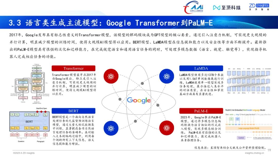 中国互联网协会发布:2023年全球生成式AI产业研究报告