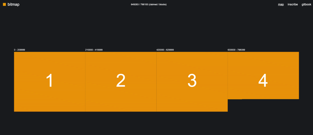 首个比特币元宇宙项目：土地Bitmap.land详解