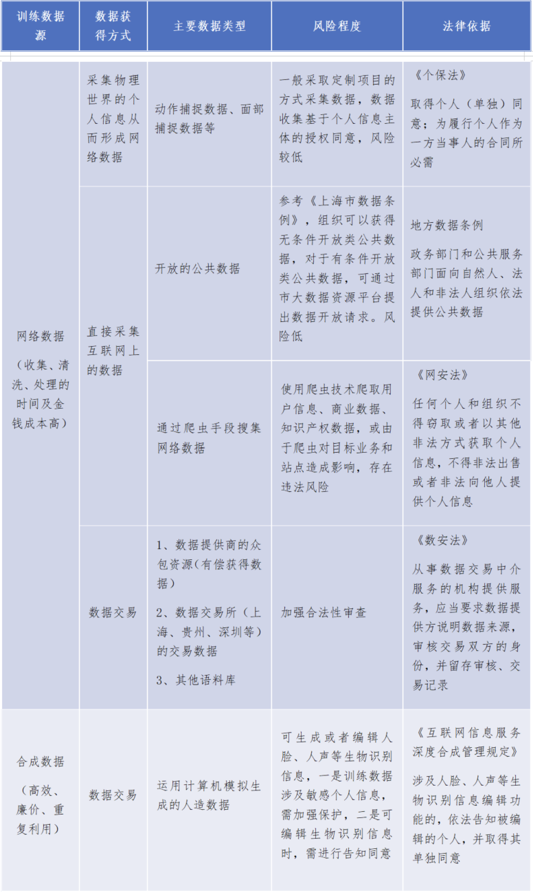 北京12天连发3份政策文件,对全国加快发展AI有何示范效应?2 北京12天连发3份政策文件,对全国加快发展AI有何示范效应?2