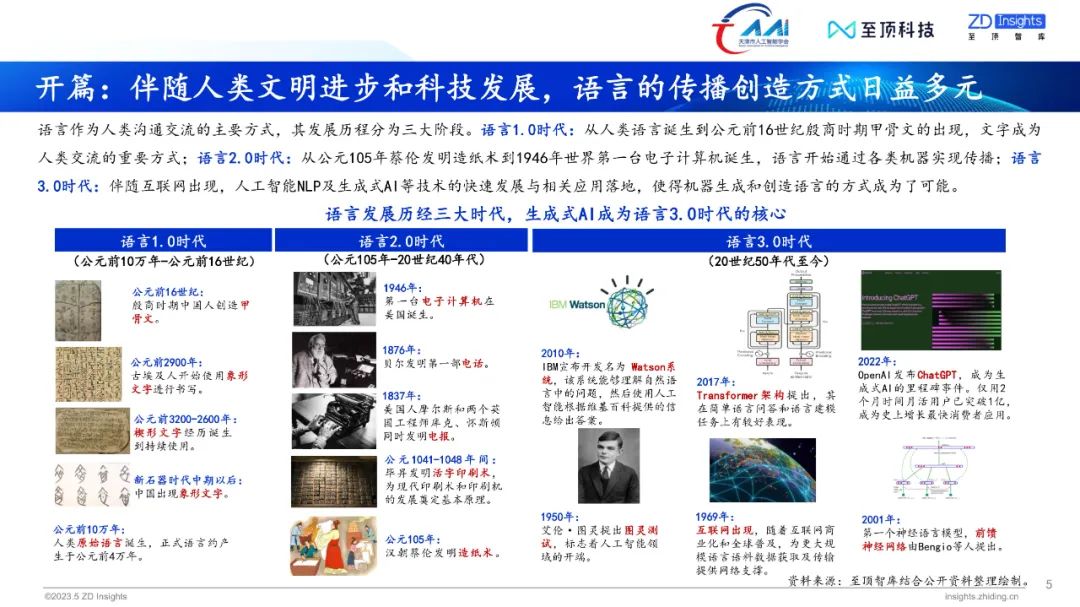 中国互联网协会发布:2023年全球生成式AI产业研究报告