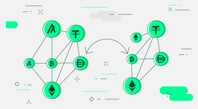CFTC 赢得对 Ooki DAO 的胜诉，开创 DAO 可承担法律责任的先例