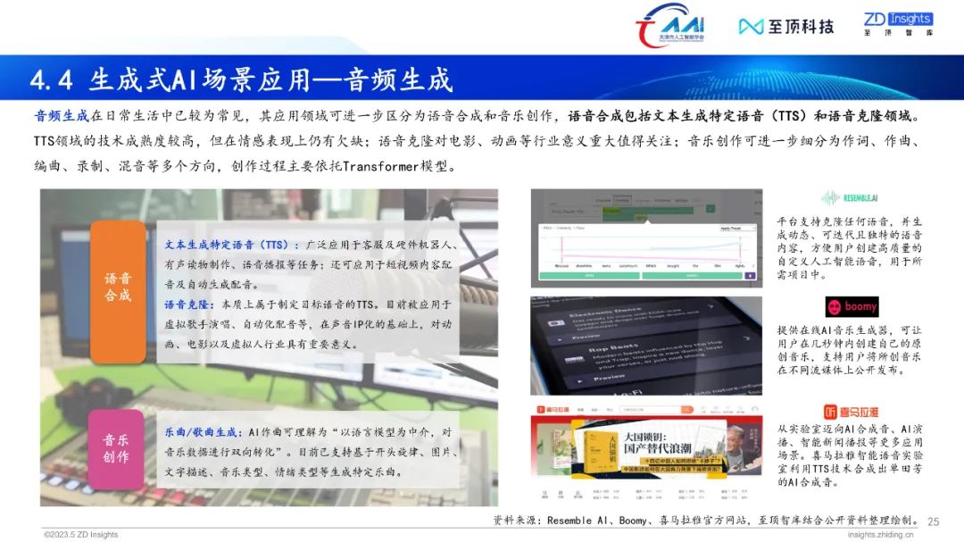 中国互联网协会发布:2023年全球生成式AI产业研究报告