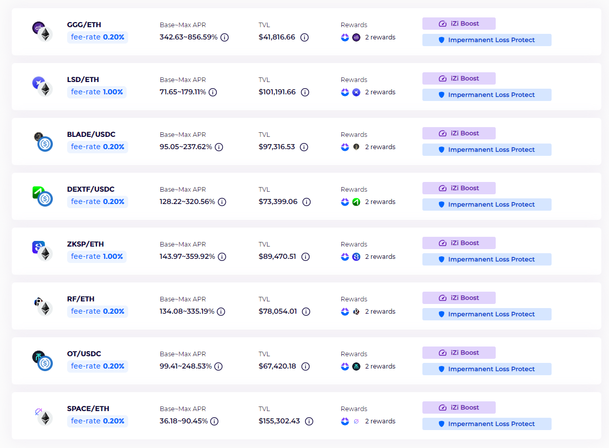 zkSync头部Dex对决：Syncswap vs iZiswap