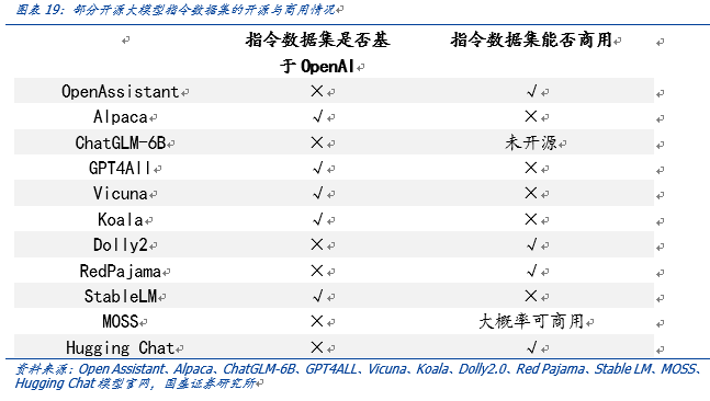 开源竞速：AI大模型的“Linux时刻”降临