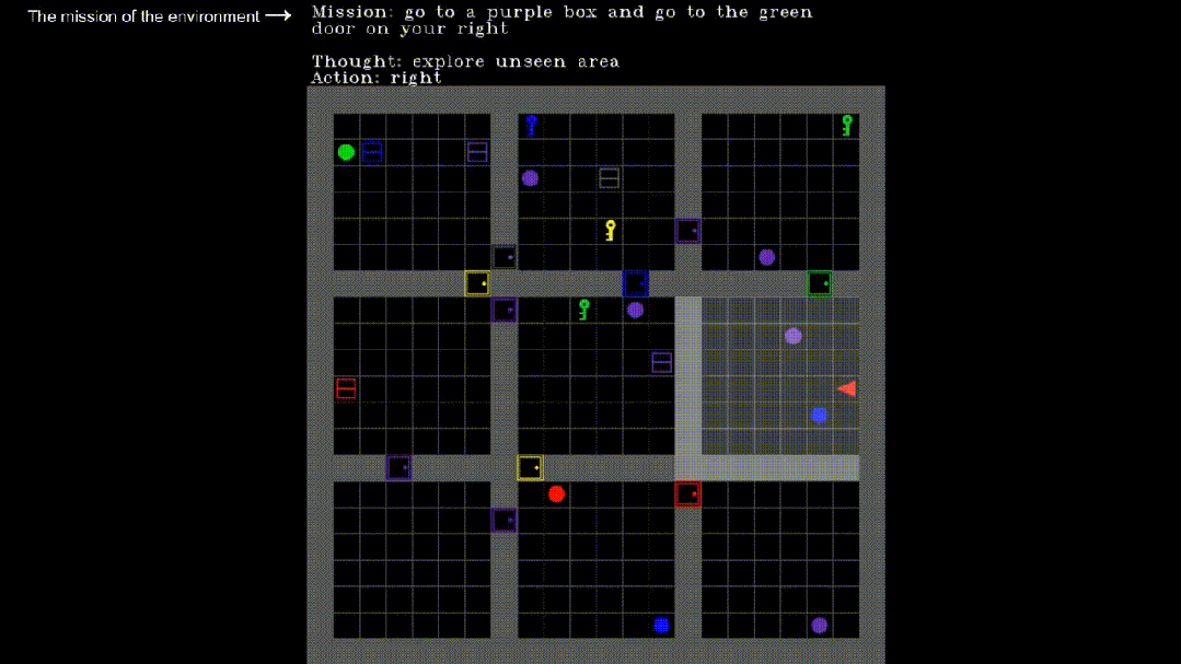 思想克隆!前OpenAI研究员让AI模仿人类思维,现实版「机械姬」降临10 思想克隆!前OpenAI研究员让AI模仿人类思维,现实版「机械姬」降临10