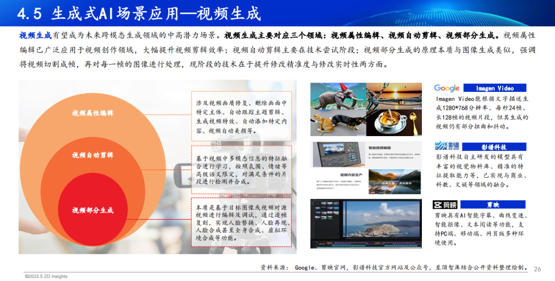 中国互联网协会发布:2023年全球生成式AI产业研究报告