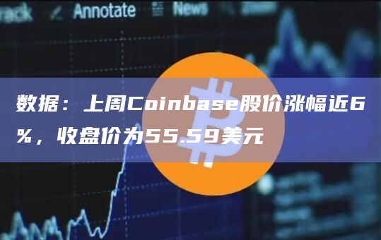 数据：上周Coinbase股价涨幅近6%，收盘价为55.59美元