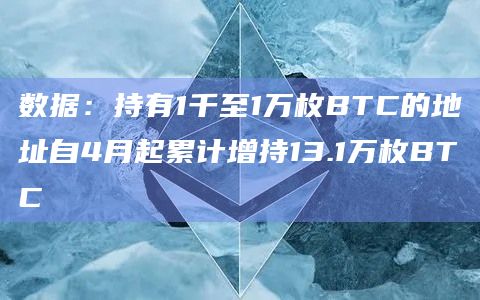 数据：持有1千至1万枚BTC的地址自4月起累计增持13.1万枚BTC