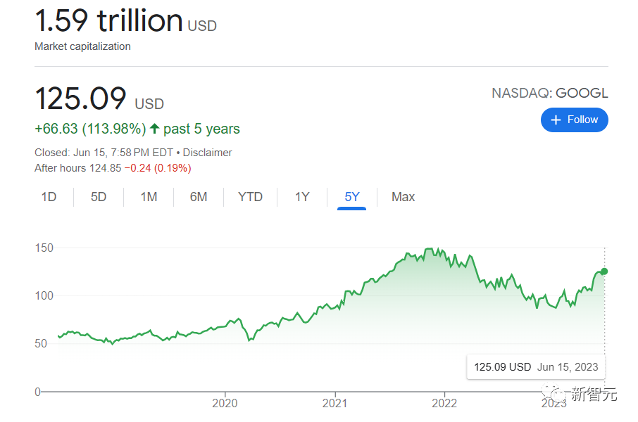 OpenAI带微软市值飞升2.6万亿美元！外媒却爆两家内斗，关系微妙