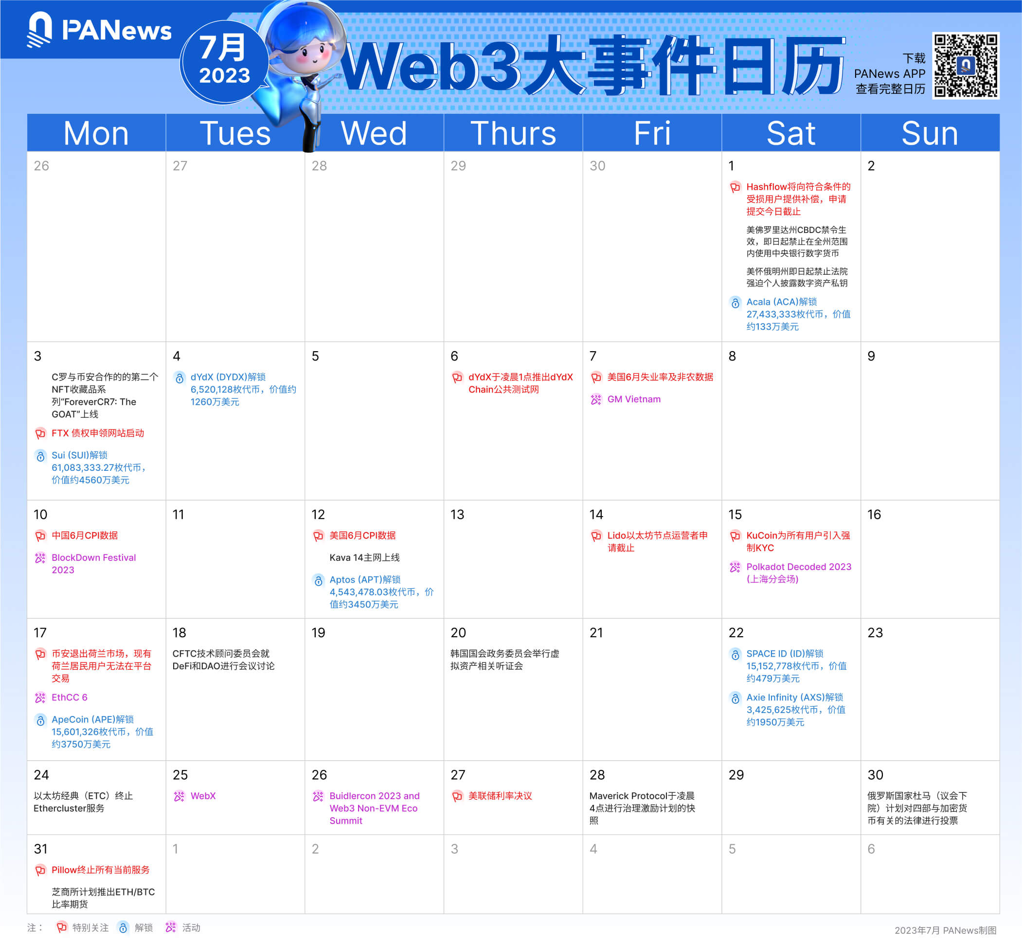 PA图说 | 一图了解7月值得关注的Web3大事件