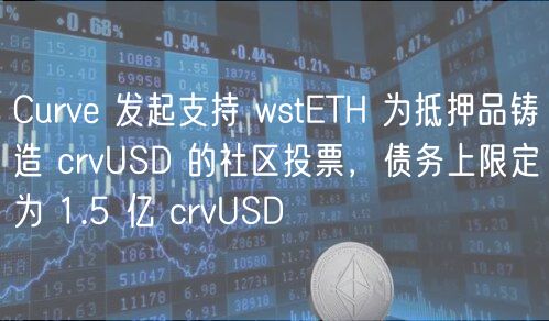 Curve 发起支持 wstETH 为抵押品铸造 crvUSD 的社区投票，债务上限定为 1.5 亿 crvUSD