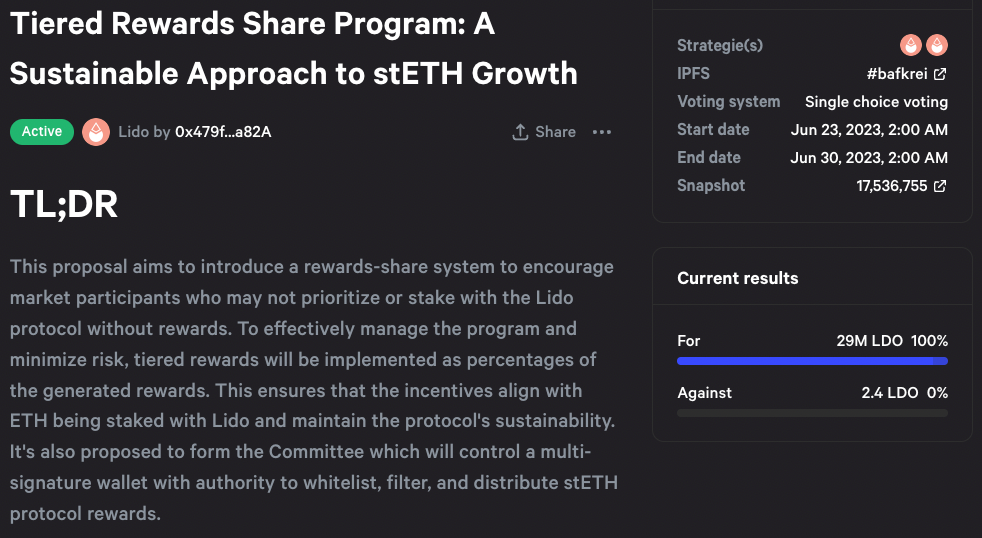 Lido提案分级奖励分享计划！社群近全票支持1