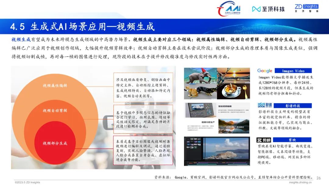 中国互联网协会发布:2023年全球生成式AI产业研究报告
