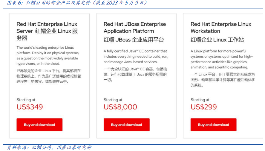 开源竞速：AI大模型的“Linux时刻”降临