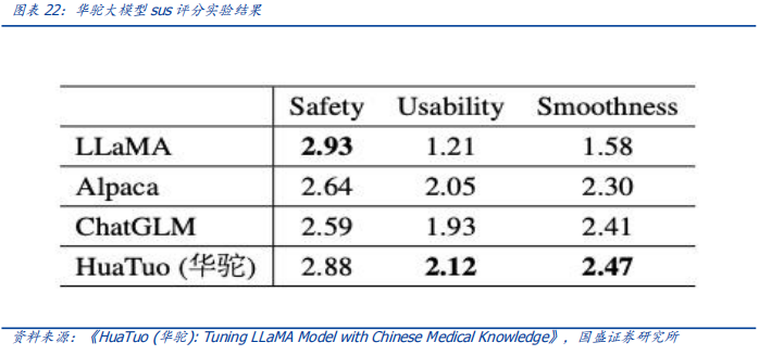 开源竞速：AI大模型的“Linux时刻”降临