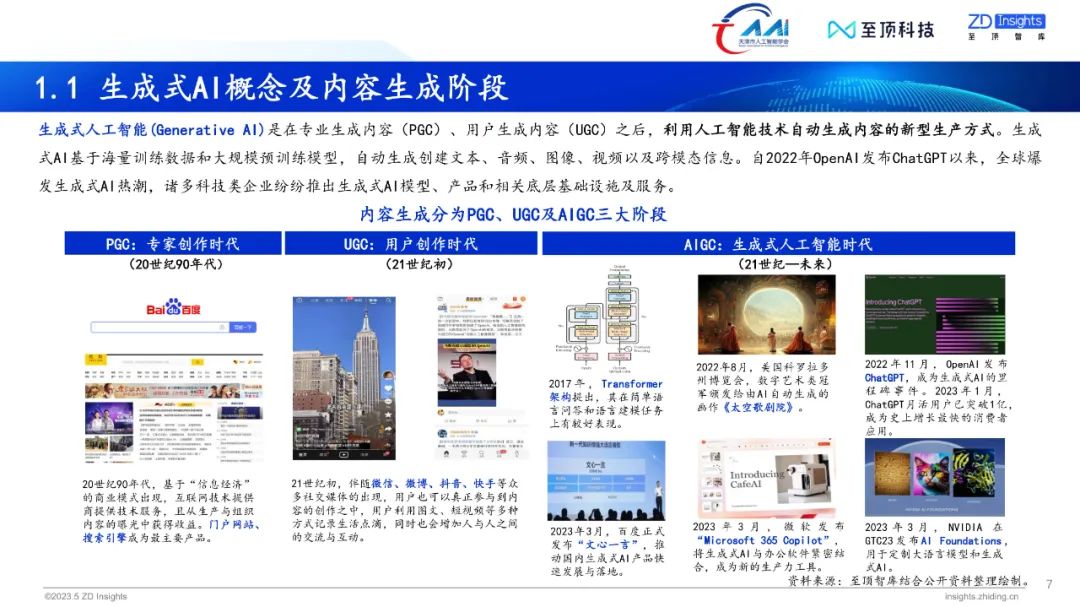 中国互联网协会发布:2023年全球生成式AI产业研究报告