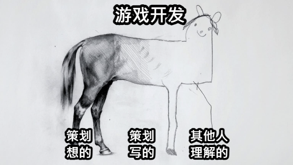 别尬吹AI降本增效了，游戏不好玩都白搭