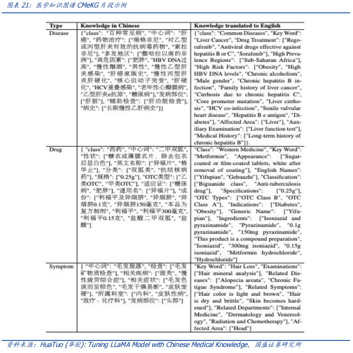开源竞速：AI大模型的“Linux时刻”降临