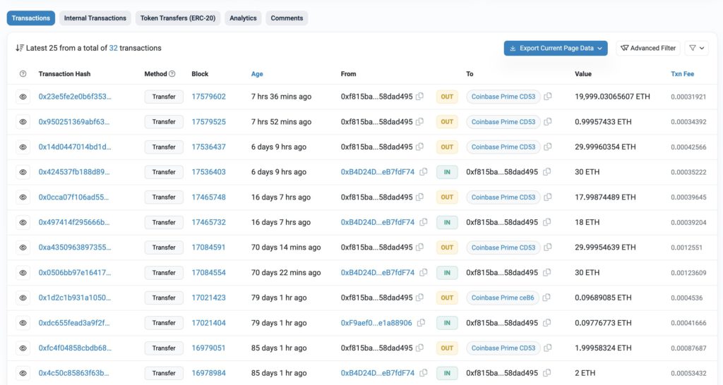 Azuki血赚2万枚ETH要套现？Elementals所得已汇入Coinbase Prime