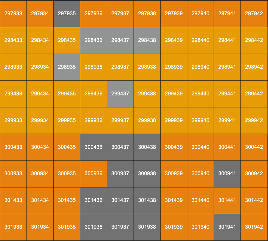 首个比特币元宇宙项目：土地Bitmap.land详解