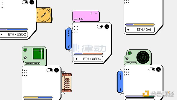 当Binance Launchpool撞上Uniswap V4 谁的王牌更大？