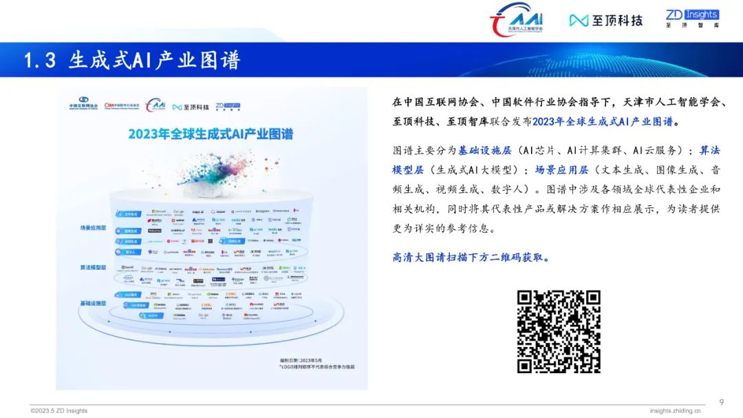 中国互联网协会发布:2023年全球生成式AI产业研究报告