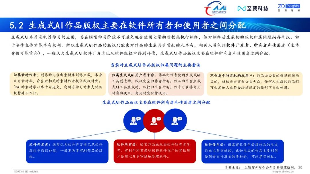 中国互联网协会发布:2023年全球生成式AI产业研究报告
