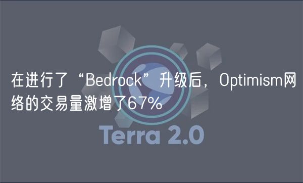 在进行了“Bedrock”升级后，Optimism网络的交易量激增了67%