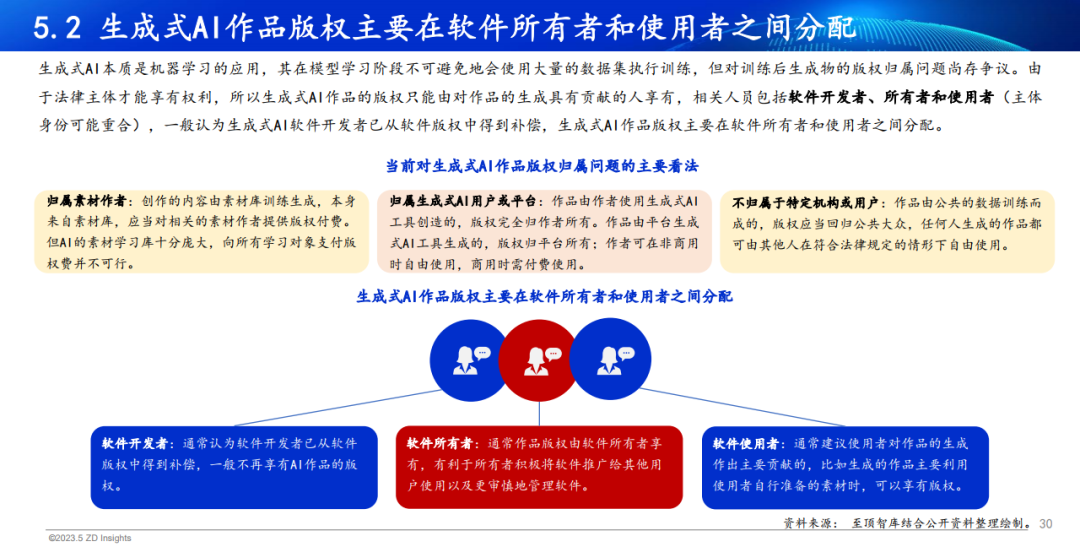 中国互联网协会发布:2023年全球生成式AI产业研究报告