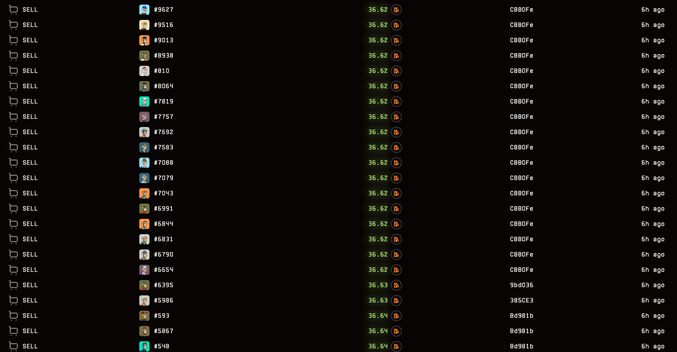 黄立成抛售44只BAYC、15只MAYC、3只AZUKI！CREAM飙涨68%