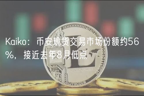Kaiko：币安现货交易市场份额约56%，接近去年8月低点