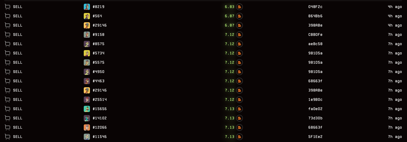 黄立成抛售44只BAYC、15只MAYC、3只AZUKI！CREAM飙涨68%