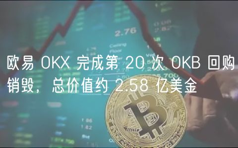 欧易 OKX 完成第 20 次 OKB 回购销毁,总价值约 2.58 亿美金
