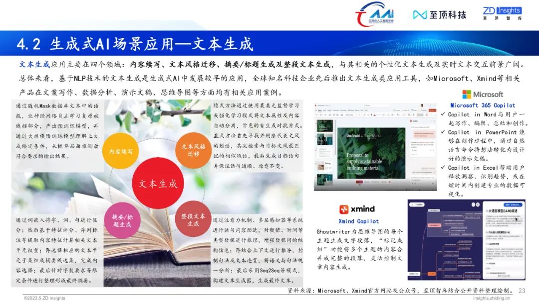 中国互联网协会发布:2023年全球生成式AI产业研究报告