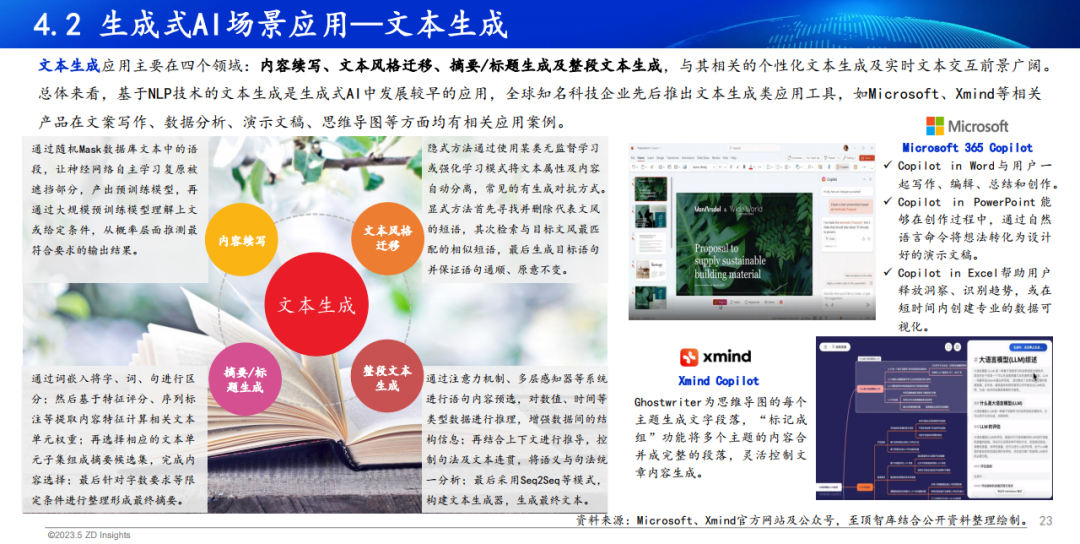 中国互联网协会发布:2023年全球生成式AI产业研究报告