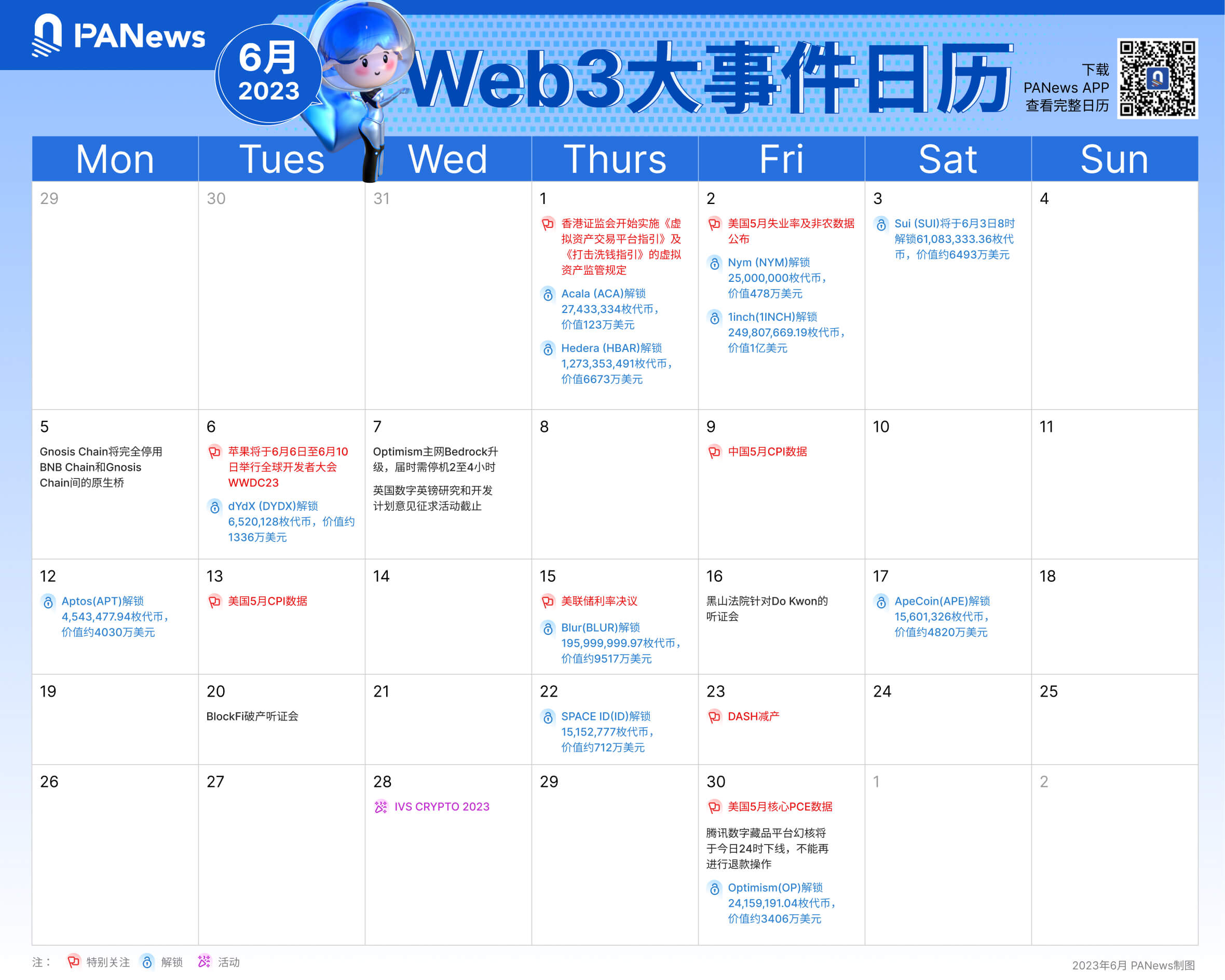 PA图说 | 一图了解6月值得关注的Web3大事件